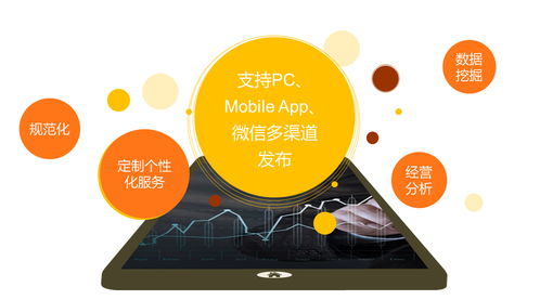 搭建壽險(xiǎn)統(tǒng)一服務(wù)平臺(tái)，賦能互聯(lián)網(wǎng)銷(xiāo)售渠道生產(chǎn)力